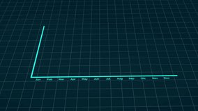 Glow Animated Bar and Line Chart Displaying Monthly Data Trends from January Through December with Pulsating Bars, Dynamic Grid Background, and Smooth Upward Arrow Motion - Powered by Shutterstock - Get 15% off with code: PIKWIZARD15