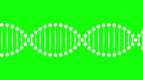Minimal white DNA double helix strand on vibrant green background, abstract molecular biology concept, genetic data representation, biotechnology science icon, and genomic visualization for medical. - Powered by Shutterstock - Get 15% off with code: PIKWIZARD15