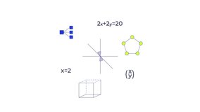 Abstract math and geometry appearing 2D animation. Equations mathematical notations, graphs. Algebra trigonometry calculus animated object cartoon flat concept metaphor 4K video isolated on white - Powered by Shutterstock - Get 15% off with code: PIKWIZARD15