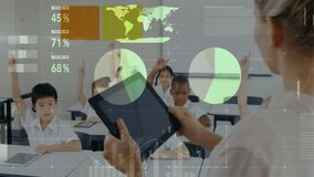 Teacher tapping tablet in classroom, generating bar charts then world map, students raising hands. Education, technology, learning, digital, classroom, presentation, interaction - Powered by Shutterstock - Get 15% off with code: PIKWIZARD15