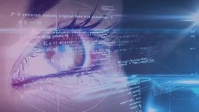 Targeting circle appearing on female eye causing code scanning across transparent UI for insight. Futuristic, technology, cybersecurity, digital, interface, data, innovation - Powered by Shutterstock - Get 15% off with code: PIKWIZARD15