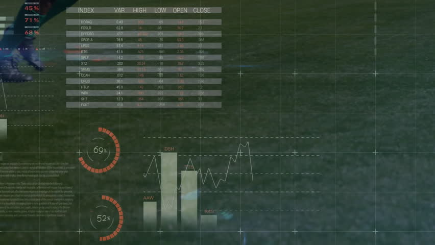 Semi-transparent analytics dashboard updating charts while soccer player kicking ball rolling in. Data visualization, sports technology, business analytics, digital dashboard, performance metrics,