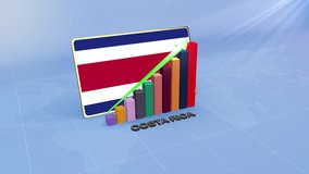 Costa Rica Economic Growth 3D Chart with Flag and Rising Green Arrow Representing Developing Country Concept - Powered by Shutterstock - Get 15% off with code: PIKWIZARD15