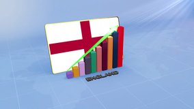 England Economic Growth 3D Chart with Flag and Rising Green Arrow Representing Developing Country Concept - Powered by Shutterstock - Get 15% off with code: PIKWIZARD15