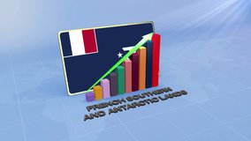 French Southern and Antarctic Lands Economic Growth 3D Chart with Flag and Rising Green Arrow Representing Developing Country Concept - Powered by Shutterstock - Get 15% off with code: PIKWIZARD15
