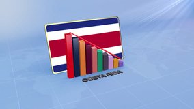 Costa Rica Flag on 3D Bar Graph with Downward Red Arrow Economic Crisis Concept - Powered by Shutterstock - Get 15% off with code: PIKWIZARD15