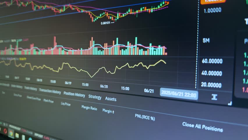 crypto trading graph and stats. displaying detailed financial trading charts, including candlestick patterns, volume indicators, and real-time market data. stock trading, cryptocurrency  investments - Powered by Shutterstock - Get 15% off with code: PIKWIZARD15
