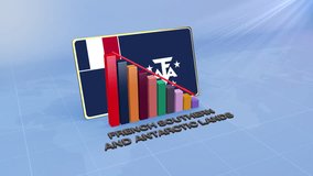 French Southern and Antarctic Lands Flag on 3D Bar Graph with Downward Red Arrow Economic Crisis Concept - Powered by Shutterstock - Get 15% off with code: PIKWIZARD15