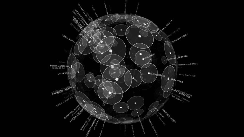 Rotating globe with AI terms and threat detection labels - Powered by Shutterstock - Get 15% off with code: PIKWIZARD15
