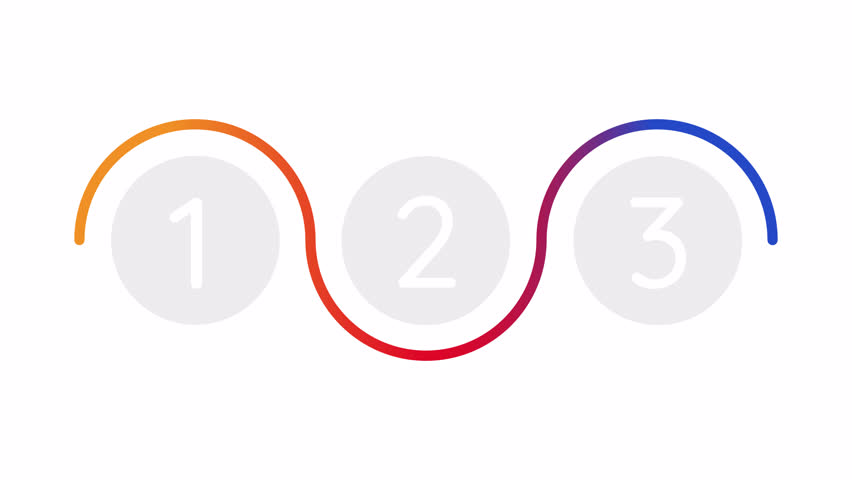 Educational solutions round gradient infographic 3 steps template animation. Sequence options HD video. Animated blank diagram visualization. Process layout empty design element. Motion graphics