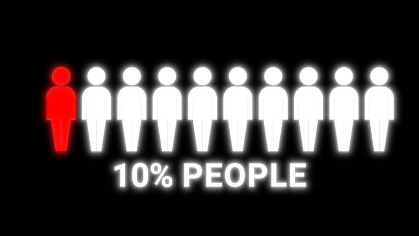 Silhouettes of people gradually filling with glowing red as percentage reaches 10%. Clean alpha animation perfect for data, stats, or medical visuals