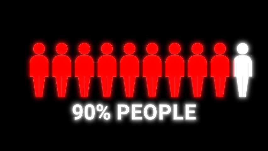 Silhouettes of people gradually filling with glowing red as percentage reaches 90%. Clean alpha animation perfect for data, stats, or medical visuals.	