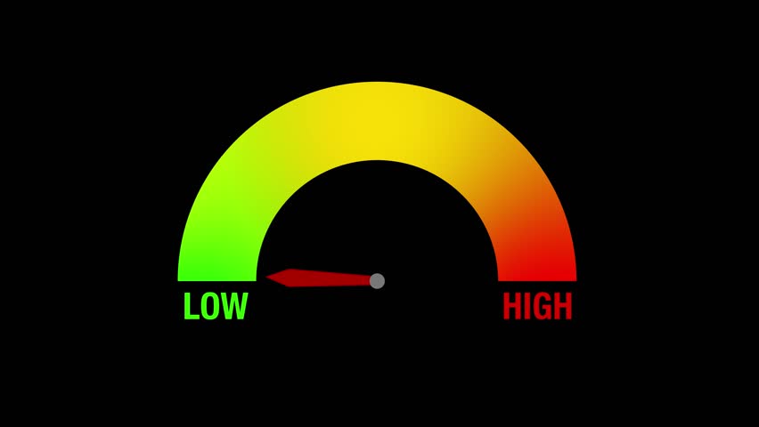 Brightly colored level indicator animation with needle moving from low to high on a dark backdrop. Represents concepts of performance, measurement, and intensity.