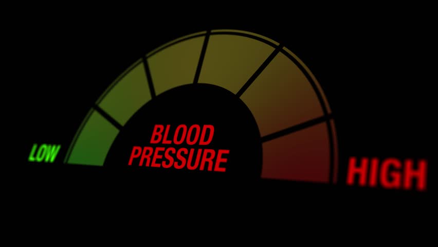 A graphic animation representation showing a gauge for blood pressure levels with sections marked low to high, emphasizing health awareness and monitoring.