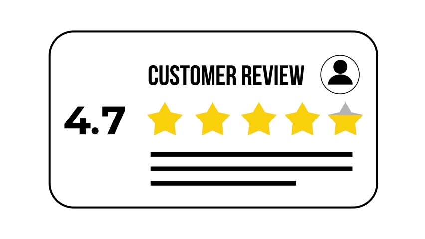 Animated 5.0 Star Customer Review Card, Five Star Rating Customer Feedback