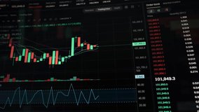 Candlestick chart, technical analysis. Trading and Stock Market Graph with Increasing Profit and Loss. Financial Trading and Market Trends Stock. Chart of price changing in stock market - Powered by Shutterstock - Get 15% off with code: PIKWIZARD15