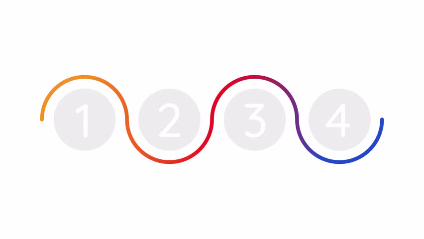 Scientific discovery round gradient infographic 4 steps template animation. Sequence options HD video. Animated blank diagram visualization. Process layout empty design element. Motion graphics