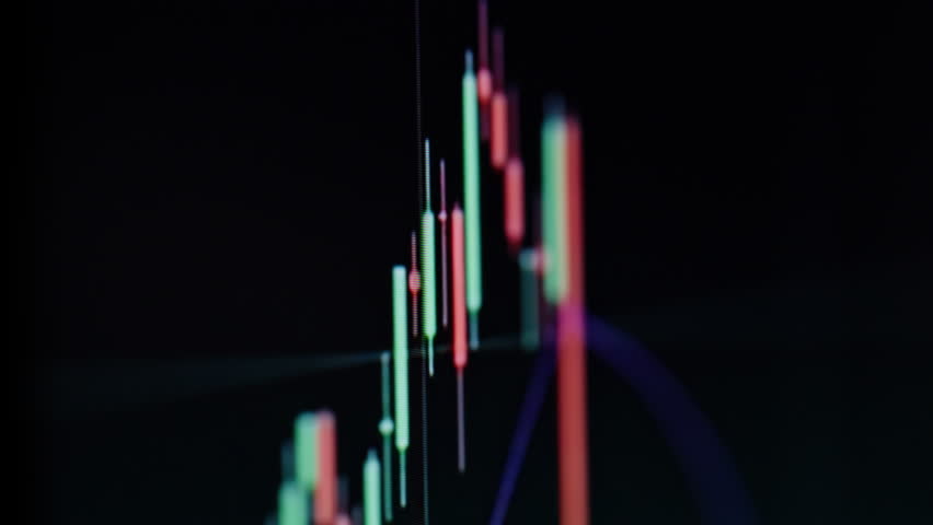 Cryptocurrency trading chart screen closeup. Online graph and financial analyze. Stocks fund crypto coin trend growth. Digital rising market candlestick gain profit. Positive investment bullish price