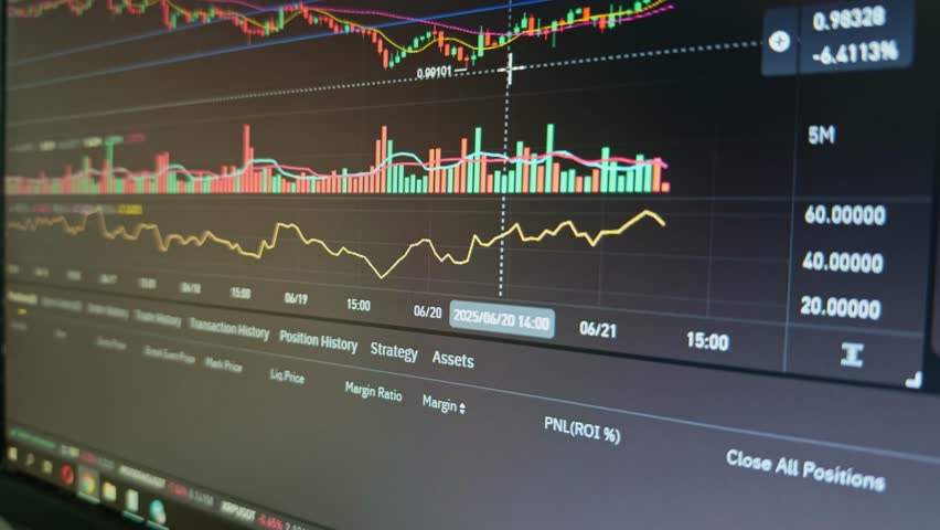 Financial market data intricate charts, graphs numbers, representing stock trading cryptocurrency analysis, or business finance. economics assets. candlestick patterns, volume bars, and financial data - Powered by Shutterstock - Get 15% off with code: PIKWIZARD15