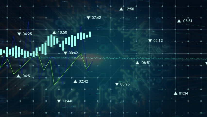 Chart opening animating candlestick bars bouncing representing trends with globe and time markers. Finance, technology, analytics, data visualization, digital, industrial, innovation - Powered by Shutterstock - Get 15% off with code: PIKWIZARD15