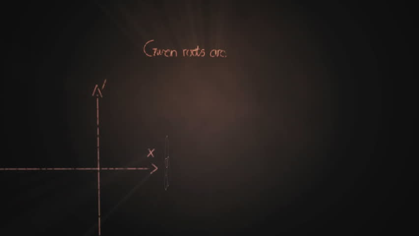Equation extending on chalkboard leading hand summoning rotating 3D brain with floating formulas. Educational, scientific, digital, visualization, innovation, intellectual, technology