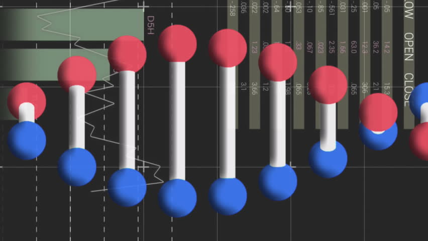 Animation of dna strand over statistics. global social media, connections, digital interface, technology and networking concept digitally generated video. - Powered by Shutterstock - Get 15% off with code: PIKWIZARD15