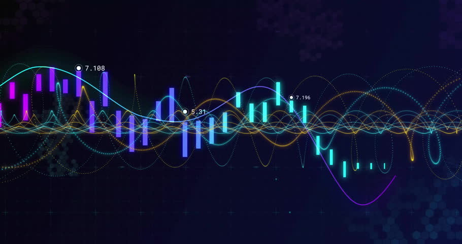 Opening dashboard showing purple bars shrinking, cyan bars growing and waves showing market trends. Financial, data, analytics, visualization, digital, futuristic, technology