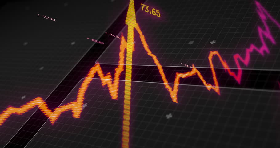 Animated orange line graph peaking causing bars, scrolling code, rotating globe showing trends. Data visualization, digital interface, futuristic design, analytics, technology, innovation, motion