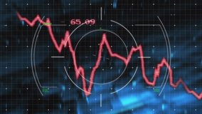 At start red line descending then oscillating through grid while reticle rotating tracking values. Data visualization, digital interface, futuristic, analytics, performance monitoring, technology, - Powered by Shutterstock - Get 15% off with code: PIKWIZARD15