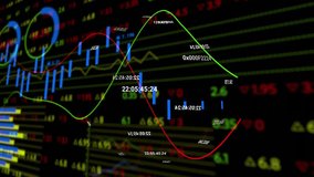 On playback start trading UI displaying candles rising, lines and charts pulsing for market insight. Financial analysis, data visualization, digital interface, market trends, investment, trading - Powered by Shutterstock - Get 15% off with code: PIKWIZARD15