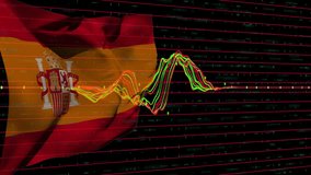 Spanish flag waving triggers waveforms growing into candlestick charts showing market shifts. Financial visualization, market analysis, data analytics, digital charts, investment, bullish, bearish - Powered by Shutterstock - Get 15% off with code: PIKWIZARD15