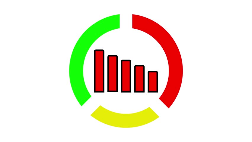 A downward bar chart animation surrounded by red, yellow, and green circular elements. Performance decline, investment risk, and financial data warning or evaluation systems.