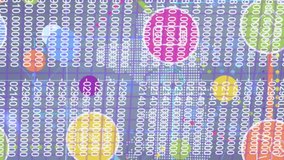 Animation of financial data processing over globe and financial data processing. Global business finances technology digital interface and connections concept digitally generated video. - Powered by Shutterstock - Get 15% off with code: PIKWIZARD15