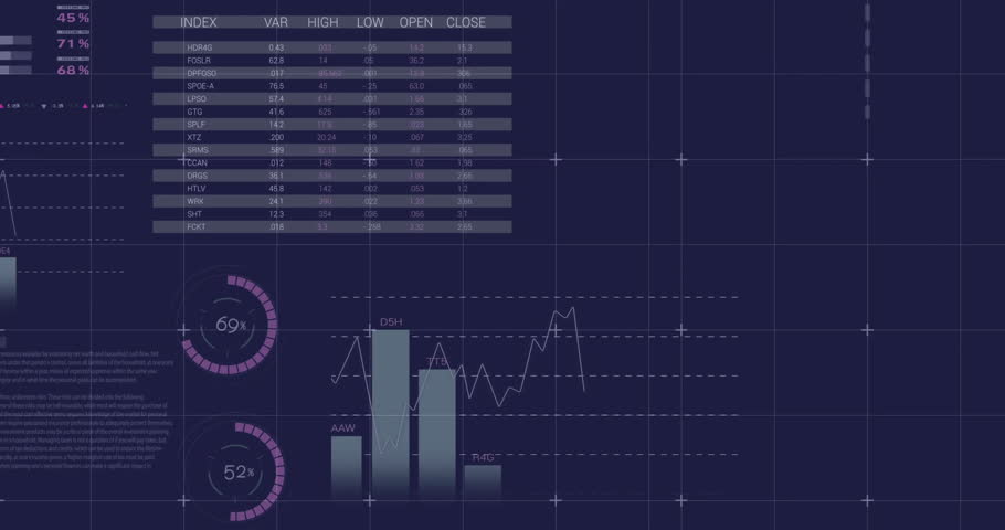 Dashboard opening table then updating indicators charts map and bubbles showing real-time analytics. Analytics, visualization, data, dashboard, innovation, technology, finance