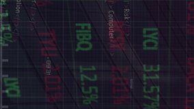 Animation of graph and security warnings over financial data processing. Global communication, business, data security and digital interface concept digitally generated video. - Powered by Shutterstock - Get 15% off with code: PIKWIZARD15