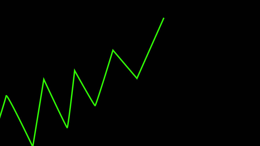 Animated financial chart with green line rising and red line falling. Transparent background via alpha channel for easy overlay. Ideal for business, finance, growth, decline, data visualization. - Powered by Shutterstock - Get 15% off with code: PIKWIZARD15