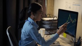 Professional businesswoman experiencing intense stress while analyzing declining financial charts on computer screen during late night work, depicting workplace pressure and emotional strain - Powered by Shutterstock - Get 15% off with code: PIKWIZARD15