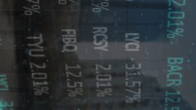 Animation of financial data processing with globe over cityscape. Global business, finances and digital interface concept digitally generated video. - Powered by Shutterstock - Get 15% off with code: PIKWIZARD15