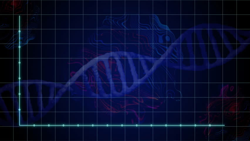 Jagged time line emerging on grid chart climbing peaks depicting volatility behind DNA helix. Data analysis, digital dashboard, scientific visualization, technological innovation, modern design, - Powered by Shutterstock - Get 15% off with code: PIKWIZARD15