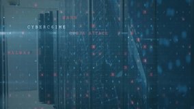 Binary stream initiating scan over server racks, flashing malware alerts showing cyber attack. Technology, cybersecurity, digital infrastructure, data protection, network security, industrial, - Powered by Shutterstock - Get 15% off with code: PIKWIZARD15