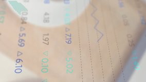 Animation of financial data processing over cup of coffee on desk. Global business, finances, computing and digital interface concept digitally generated video. - Powered by Shutterstock - Get 15% off with code: PIKWIZARD15