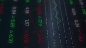 Animation of data processing on digital screen over financial data. Network, data processing, digital screen, internet security and communication concept digitally generated video. - Powered by Shutterstock - Get 15% off with code: PIKWIZARD15