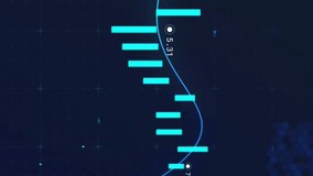 Animation of financial data processing over circuit board background. Global finance, business, connections, computing and data processing concept digitally generated video. - Powered by Shutterstock - Get 15% off with code: PIKWIZARD15