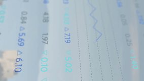 Animation of financial data processing over cityscape. Global business, finances and digital interface concept digitally generated video. - Powered by Shutterstock - Get 15% off with code: PIKWIZARD15