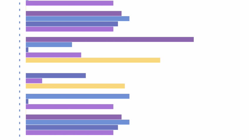 Animation of statistics and financial data processing over white background. Global business, finance, computing, data processing, digital interface and connections concept digitally generated video. - Powered by Shutterstock - Get 15% off with code: PIKWIZARD15
