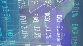 Animation of financial data and graphs over solar panels. Green energy, eco power, finance and economy concept digitally generated video. - Powered by Shutterstock - Get 15% off with code: PIKWIZARD15