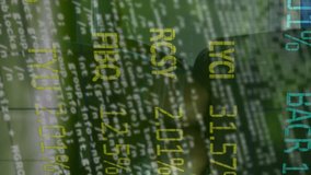 Animation of trading board, computer language, globe, caucasian woman working on laptop. Digital composite, multiple exposure, globalization, stock market, coding and technology concept. - Powered by Shutterstock - Get 15% off with code: PIKWIZARD15