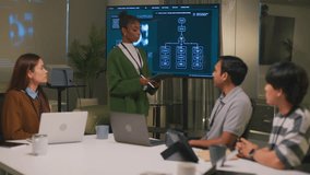 Confident African American woman leader and programmer guides her diverse team in modern office meeting. focused collaboration where colleagues analyze project data - Powered by Shutterstock - Get 15% off with code: PIKWIZARD15