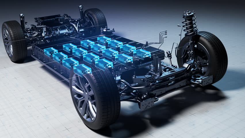 Advanced Automotive Platform High Density Power Storage Solution