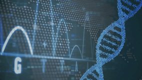 Opening UI showing DNA helix rotating and waveform chart scrolling and labels updating genomic flow. Futuristic, digital, biotechnology, analytics, visualization, innovation, science - Powered by Shutterstock - Get 15% off with code: PIKWIZARD15